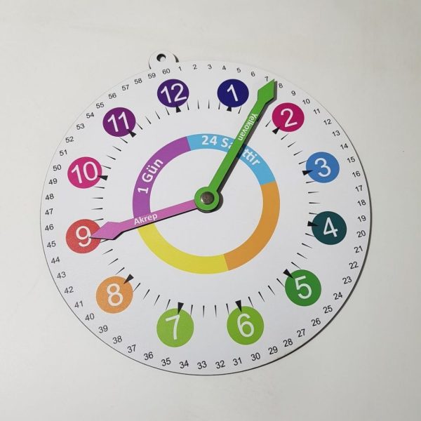 Ahşap Saat Ders Anlatımı