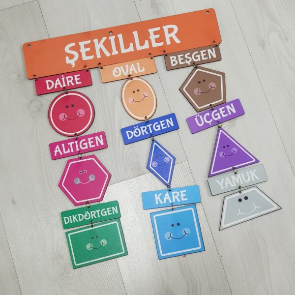 Şekiller Panosu
