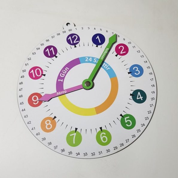 Ahşap Saat Ders Anlatımı