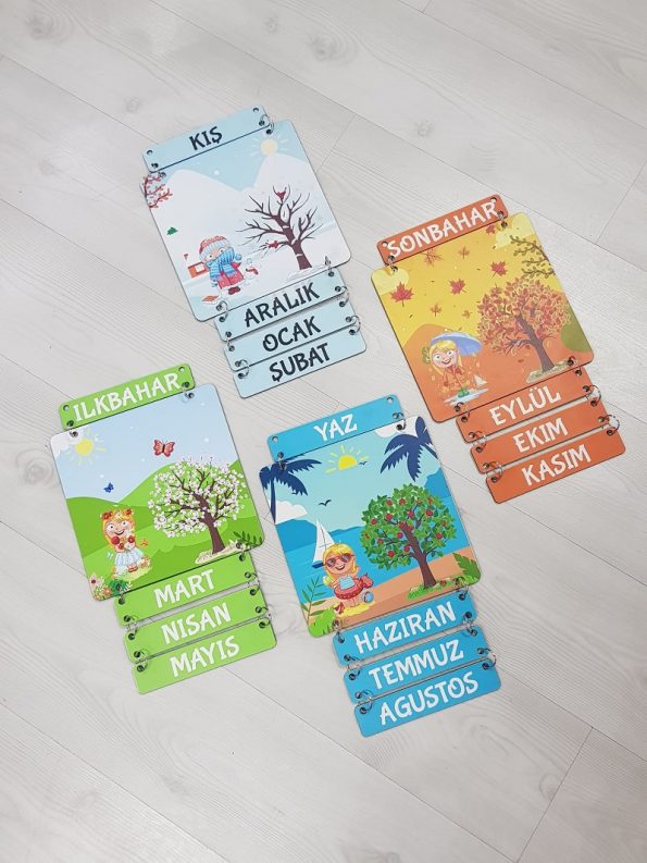 5'i Bir Arada Paket