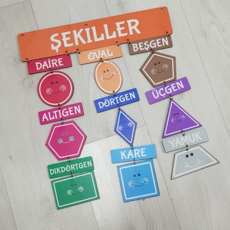 Şekiller Panosu