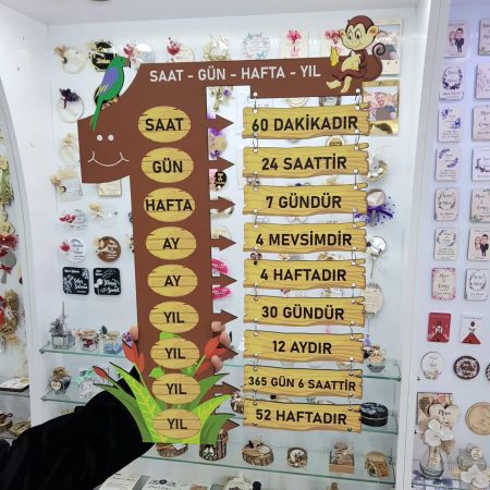 1 Yıl - Ay - Gün - Saat Takvimi