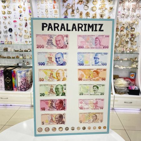 Paralarımız Panosu