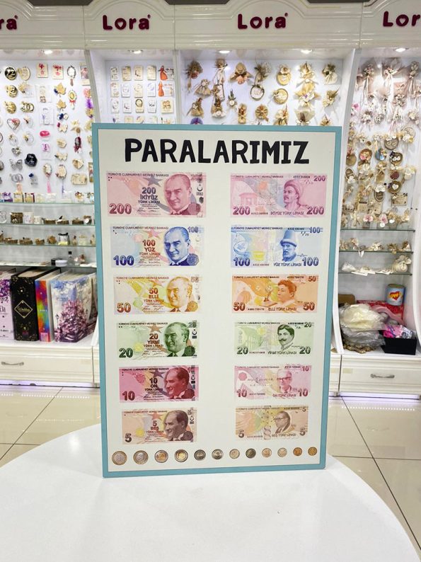 Paralarımız Panosu