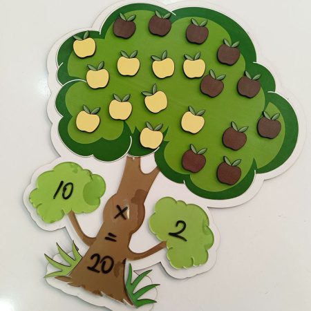 Matematik Ağacı