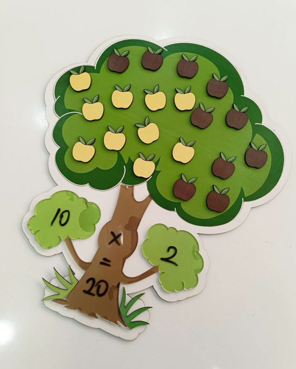 Matematik Ağacı